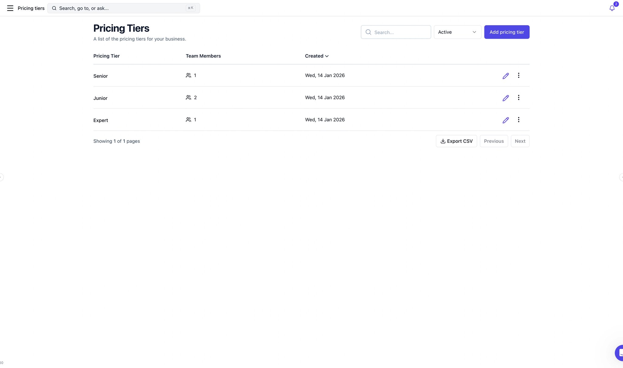 Pricing Tiers