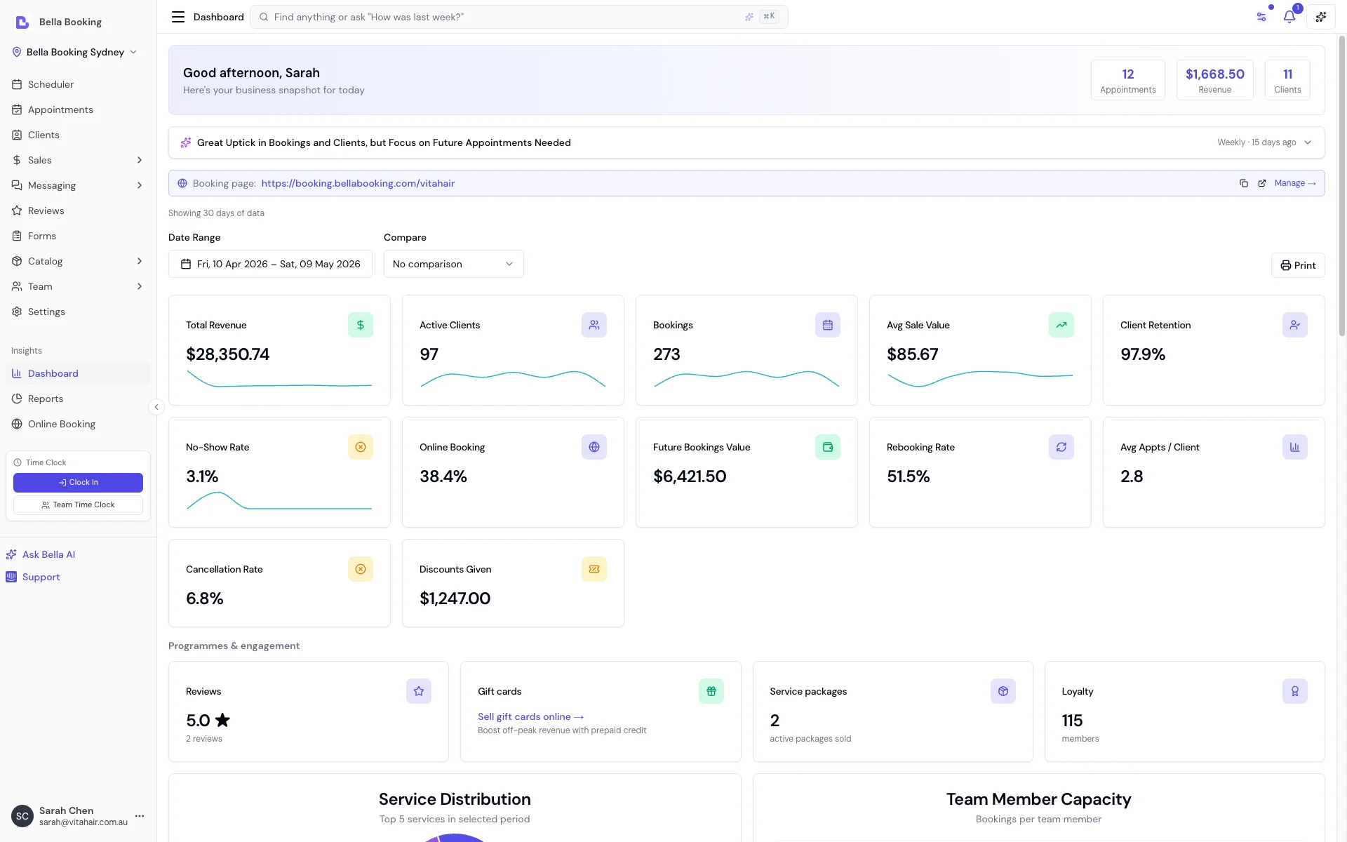 Dashboard & Reports | Bella Booking